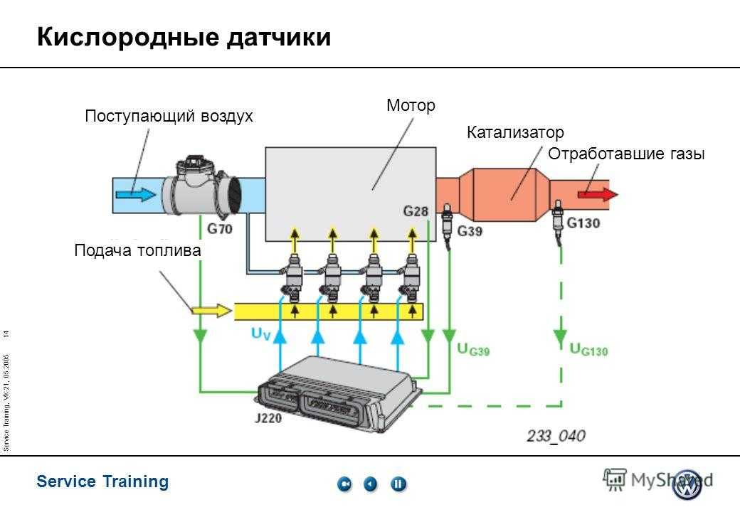 Датчик кислорода схема