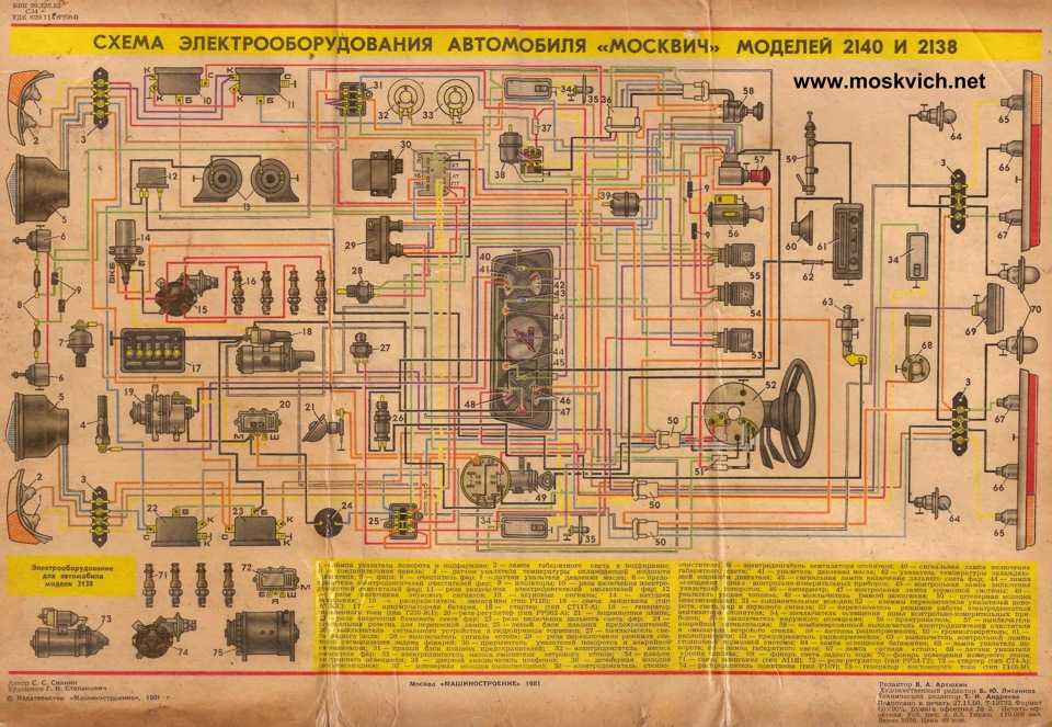 Как выставить зажигание на москвич 412 видео