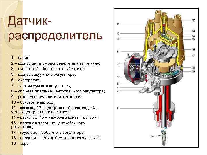 Принцип работы вакуумника на трамблере