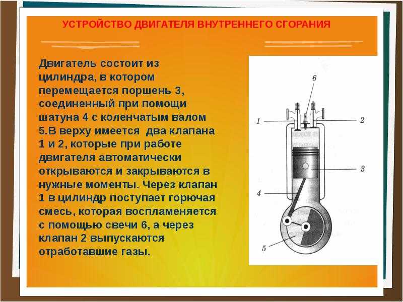 Из чего состоит двигатель автомобиля схема с описанием