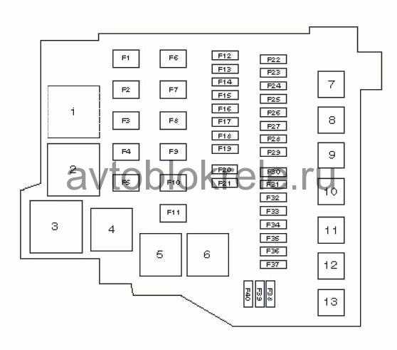 Схема предохранителей на форд фиеста 2007