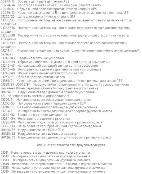 Проблема с акпп хендай санта фе?