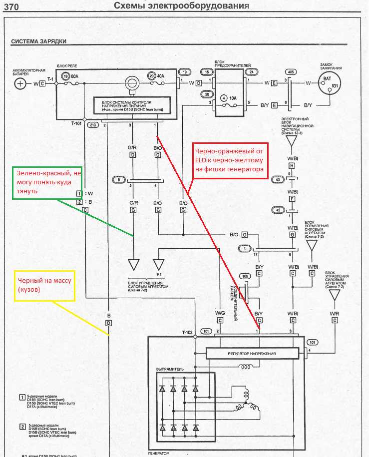 Блок системы отопления и кондиционирования honda stream с 2000 года