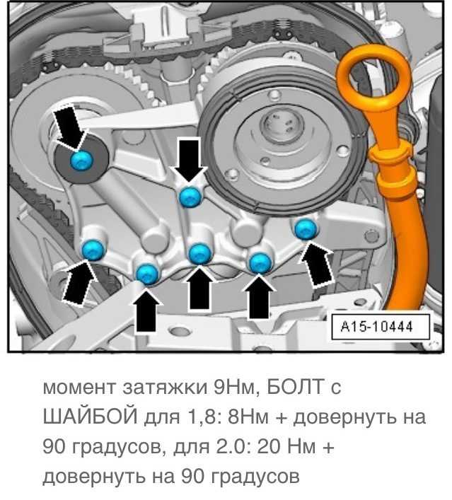 Крутящие моменты затяжки  vw passat (3c2) 2.0 tdi