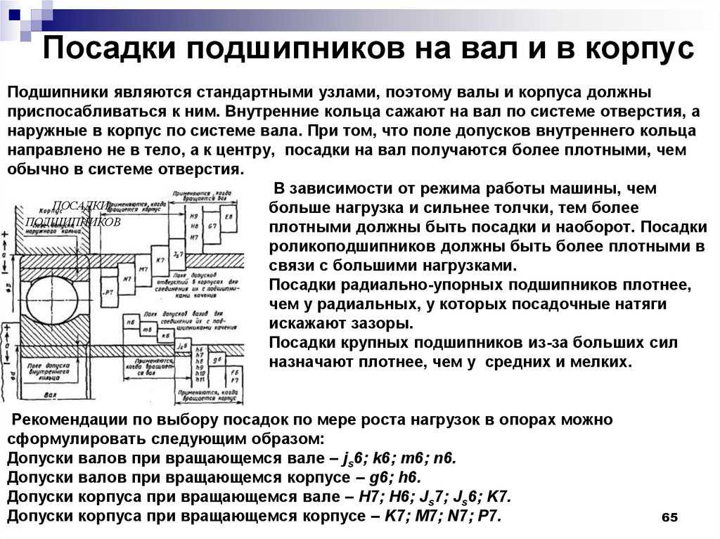 Как происходит возбуждение уголовного дела?