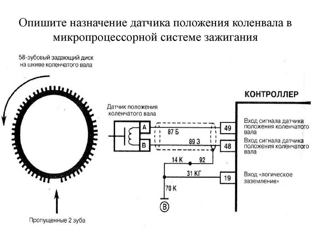 Какие признаки указывают на неисправность датчика коленвала и как их исправить? — интернет-клуб для автолюбителей