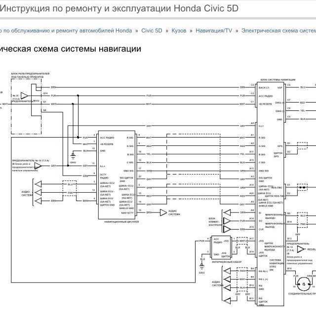 Инструкция по ремонту и эксплуатации honda civic 5d