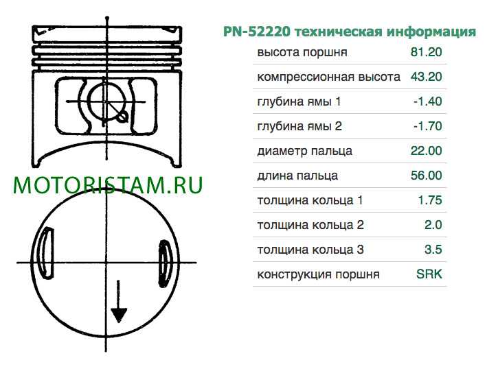 Монтаж поршней и поршневых колец