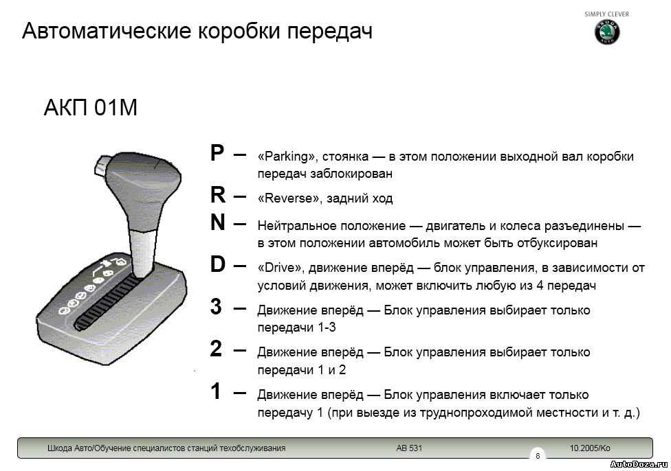 Схема передач на коробке передач