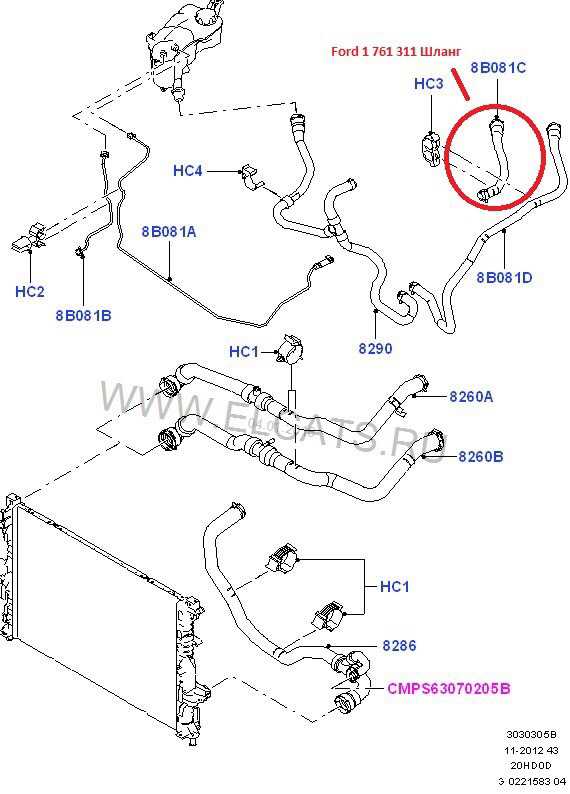 Форд транзит система охлаждения схема
