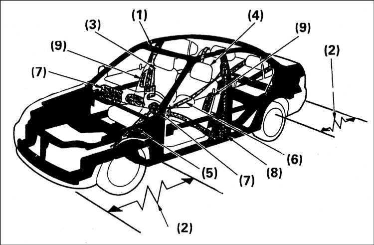Снятие и установка ступичной сборки заднего колеса | подвеска и рулевое управление | honda accord