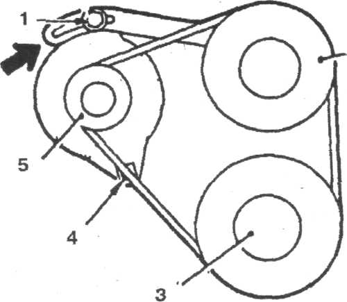 Подтянуть ремень генератора mitsubishi colt