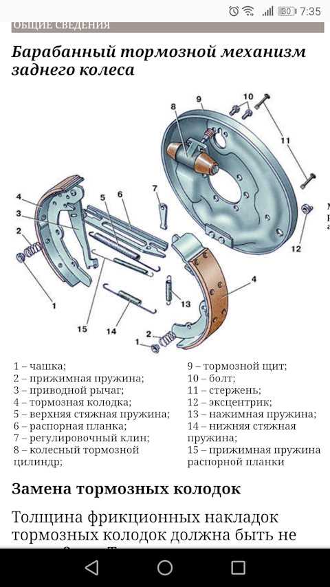 Принцип работы барабанных тормозов ваз