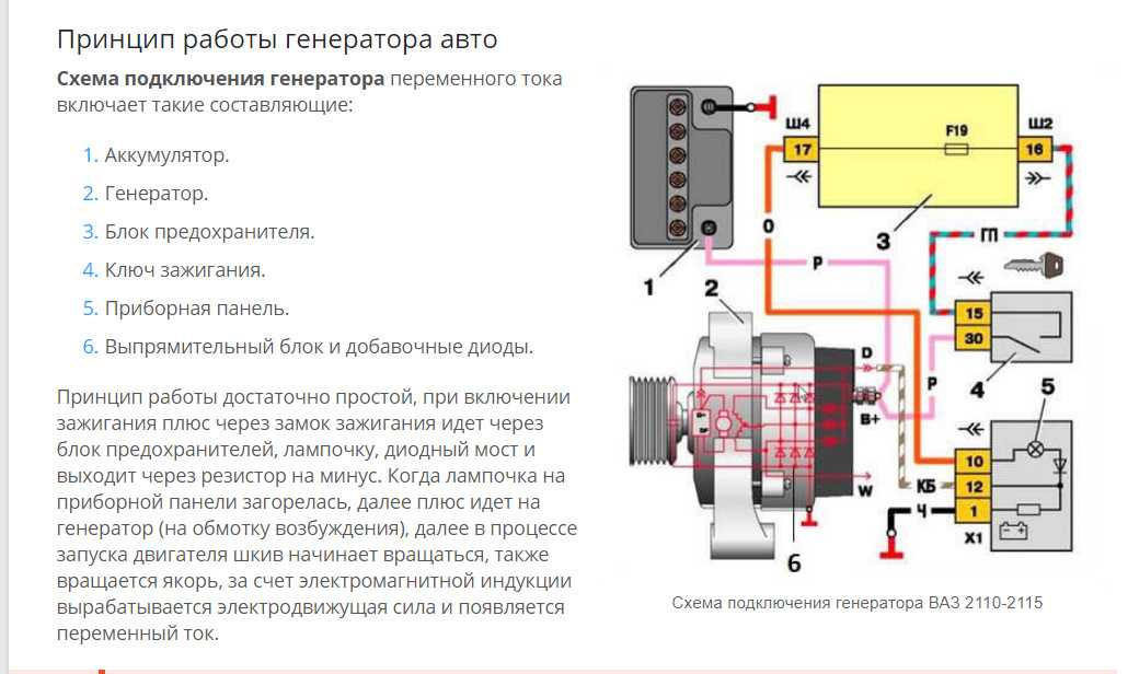 Генератор начинает работать после перегазовки ваз 2107