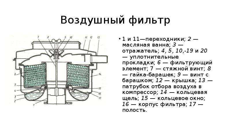 Принципиальная схема воздушного фильтра