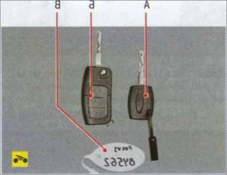 Как открыть машину форд фокус ключом. Ключ Форд фокус 2. Иммобилайзер Форд фокус 2 Рестайлинг. Форд фокус 1 ключ зажигания с чипом. Брелок иммобилайзера Форд фокус 1.