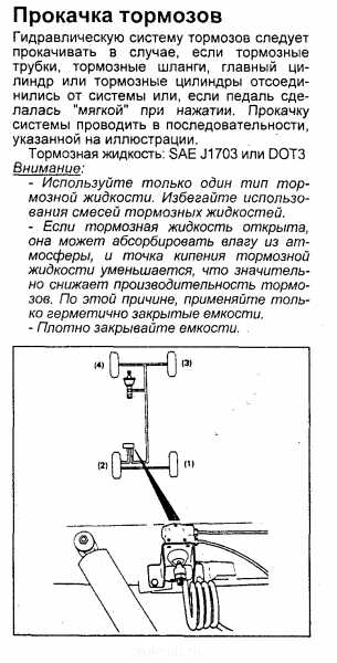 Прокачка тормозов ниссан примера р12