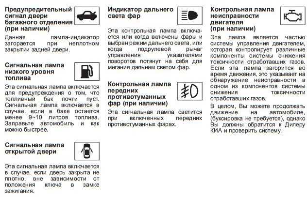 Датчик давления в шинах киа рио - kia motors corporation