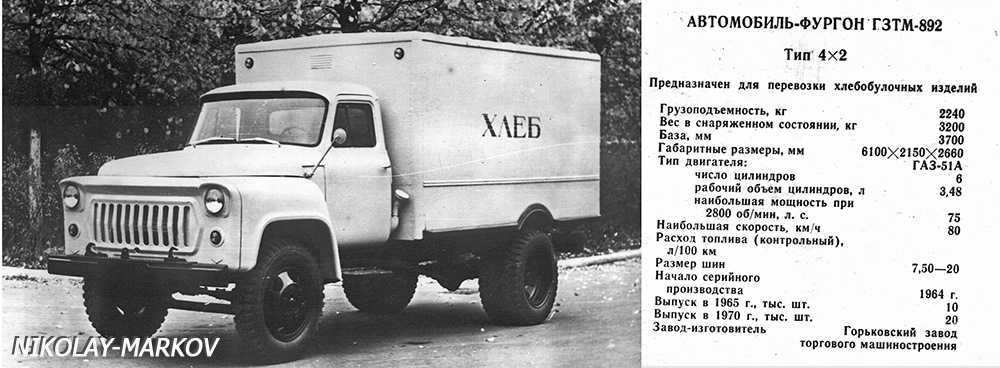 Какой был расход топлива у советских грузовиков?