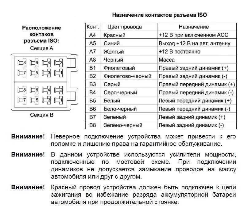 7018b магнитола инструкция на русском