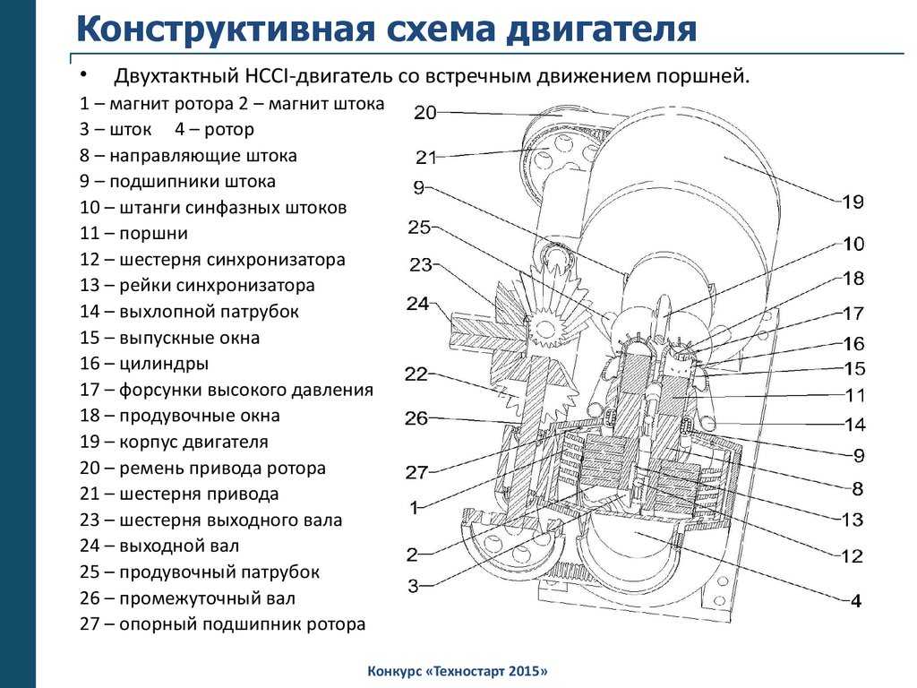 1p65fa двигатель схема