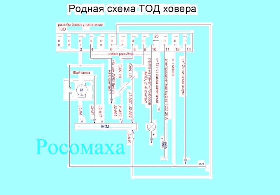 Схема подключения переднего моста ховер н3
