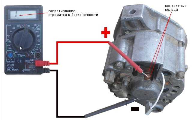 Ваз 2115: сколько должен выдавать генератор? [ответ есть]