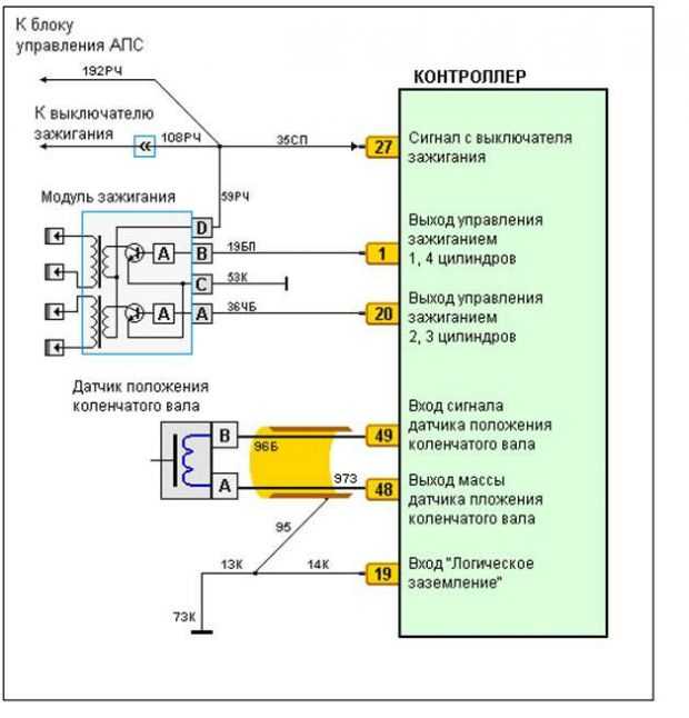 Модуль зажигания схема подключения