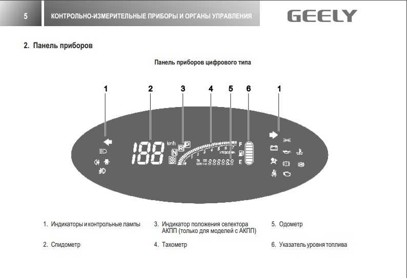 Не работает тахометр джили мк