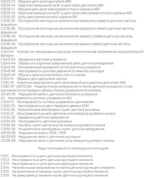 Форд фокус 3. причина ошибки p0171 (obd-ii)