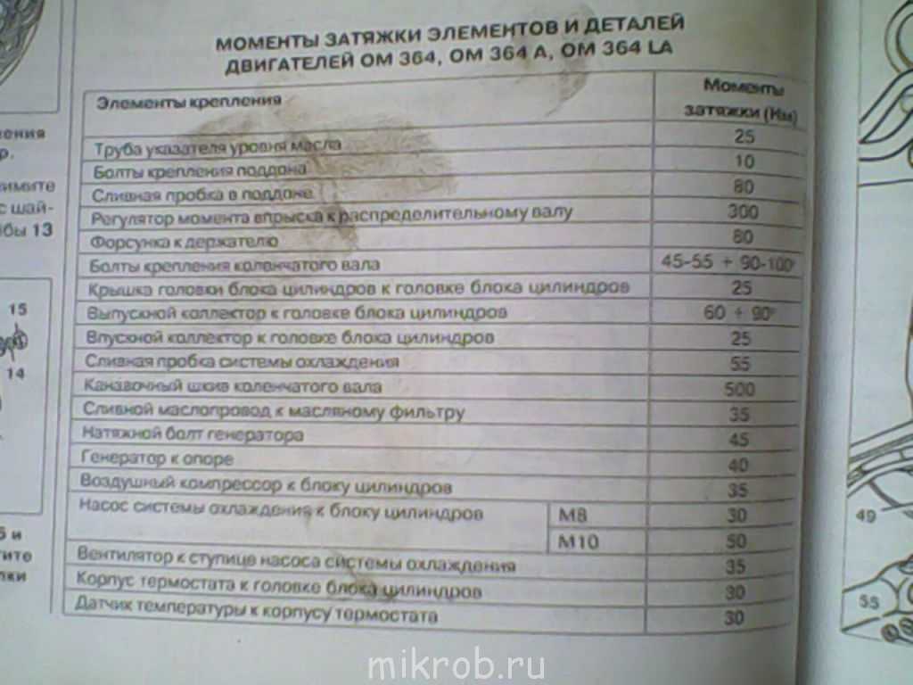 момент затяжки гбц 4а fe с паронитовой прокладкой