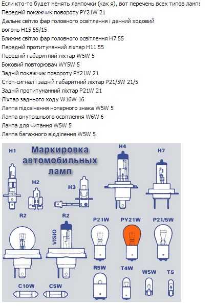 Лампа цветная схема