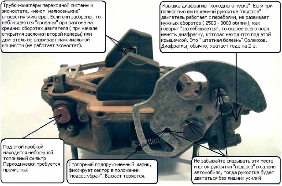 Зазоры карбюратора солекс