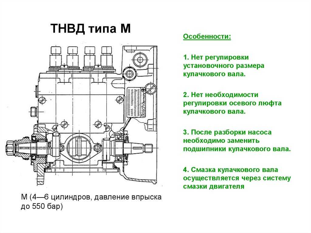 Топливный насос высокого давления чертеж