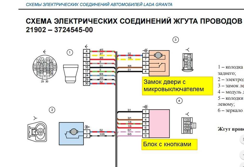 Центральный замок гранта схема как работает