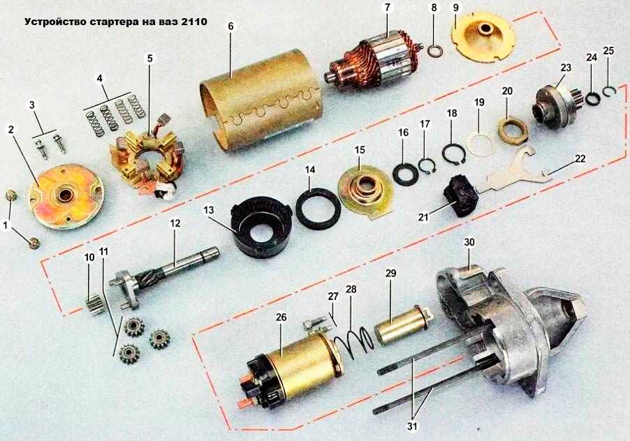 Схема включения стартера ваз 21 10