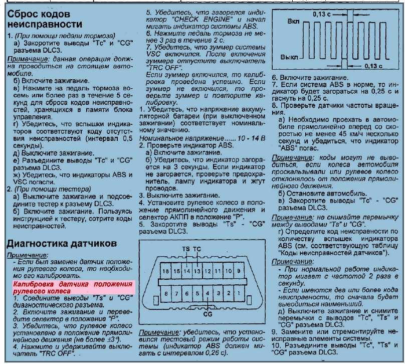 Стирание кодов неисправностей srs тойота