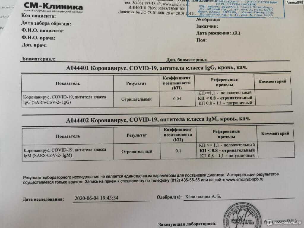 О, архонт! правильно ли я поступил? в genshin impact: как начать и пройти