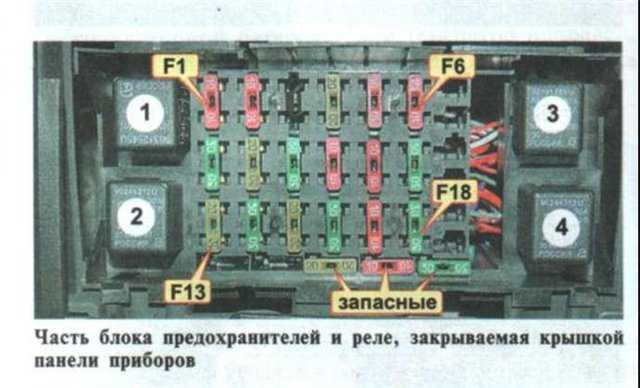 Блок предохранителей нексия n150 схема