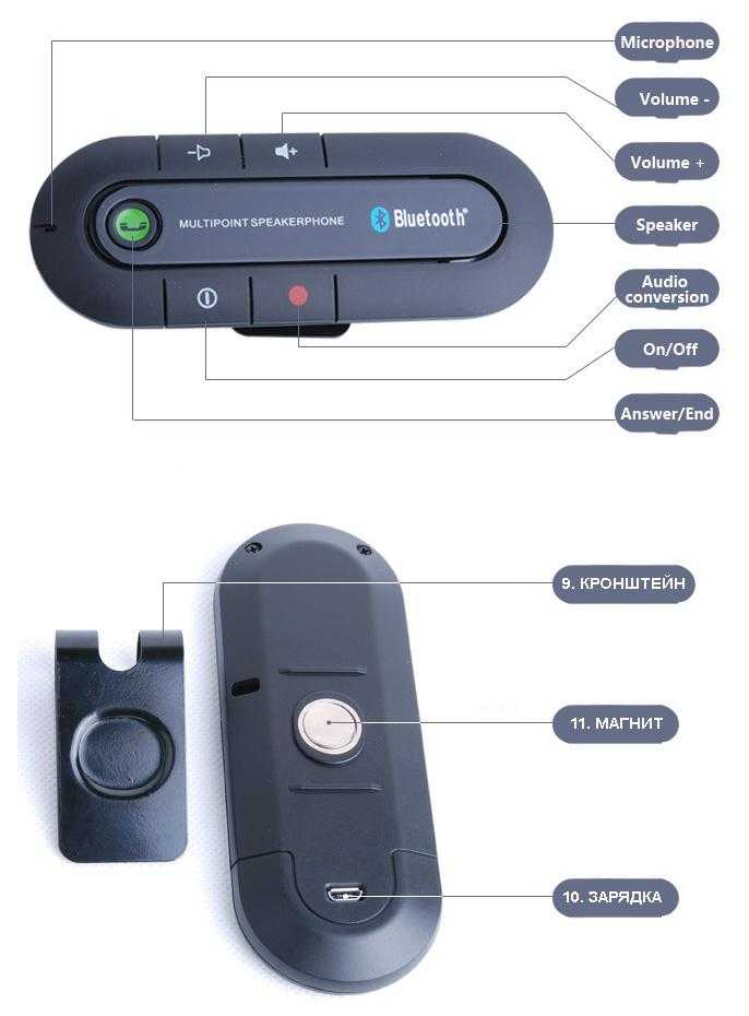 Bluetooth громкая связь в автомобиль как настроить, обзор устройств