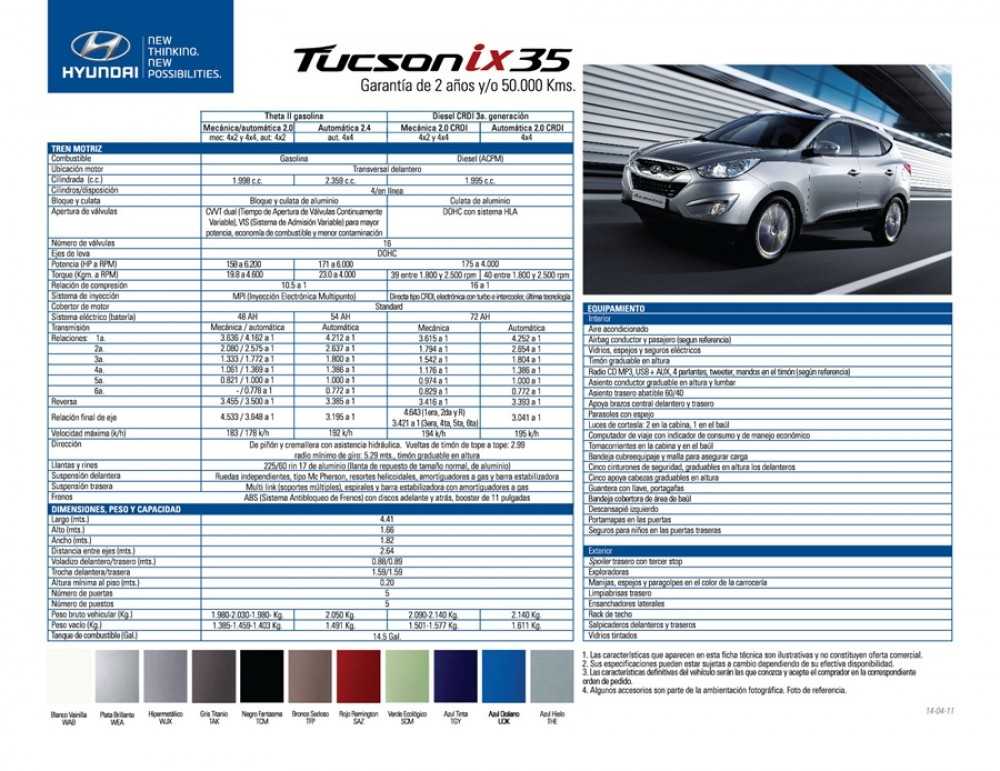 Ix35 фреон. Хендай Туссан технические характеристики. Hyundai ix35 технические характеристики. Технические жидкости автомобиля Хендай Туссан 2008. Хендай Туссан 2008 технические характеристики.