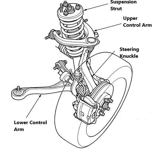 Honda accord с 2008 года, замена колеса инструкция онлайн
