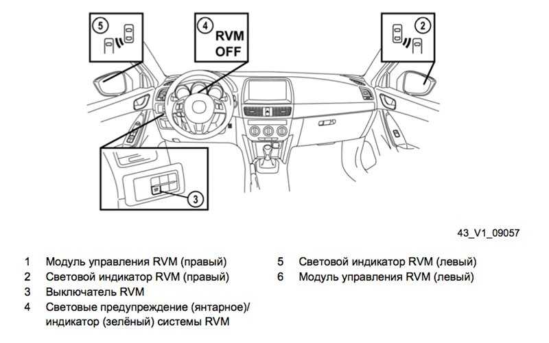 Неисправность системы торможения для помощи при парковке lexus