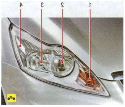 Лампочки на ford focus 2: какие стоят и как их поменять