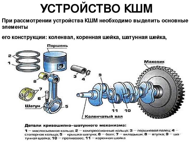 Самый эффективный способ накопления энергии стар как мир - hi-news.ru
