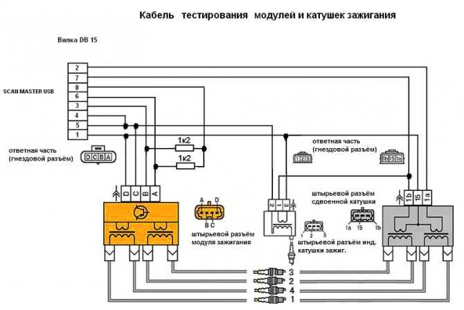 2 схемы